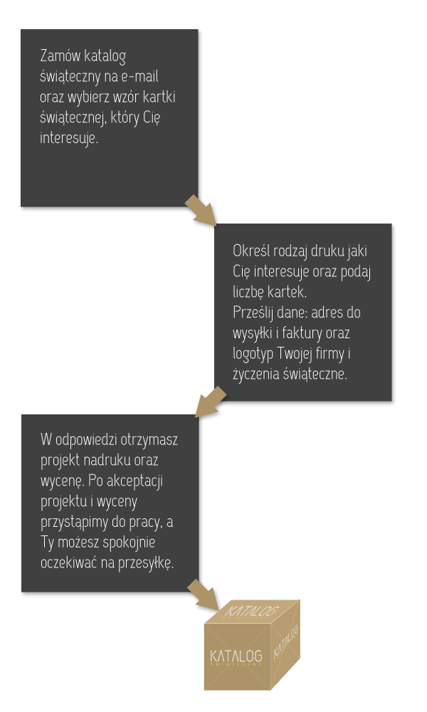 kartki-zamowienie-brown