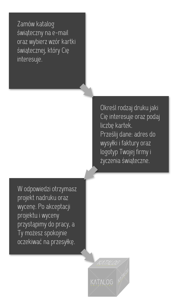 kartki zamówienie grey